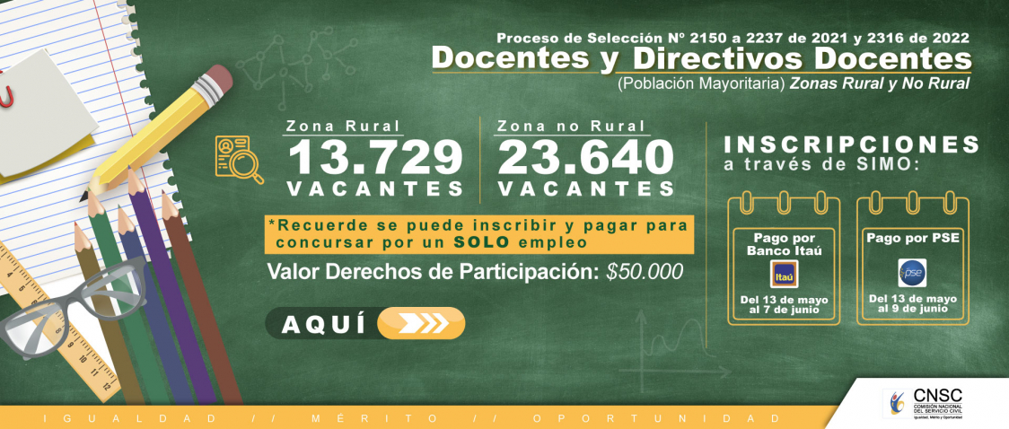 Vacantes Disponibles Para Docentes Y Directivos Digame Co